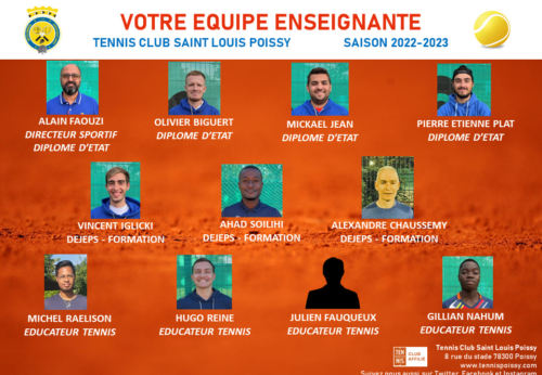 Equipe enseignante TCSLP 2022